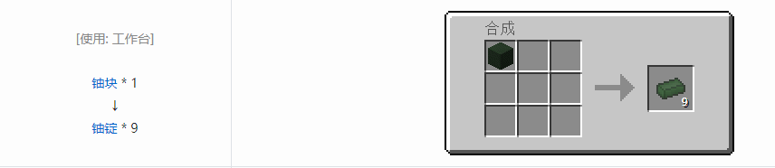 我的世界核电工艺锭合成表大全