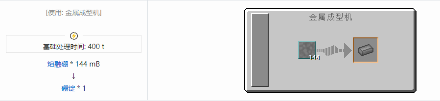 我的世界核电工艺锭合成表大全