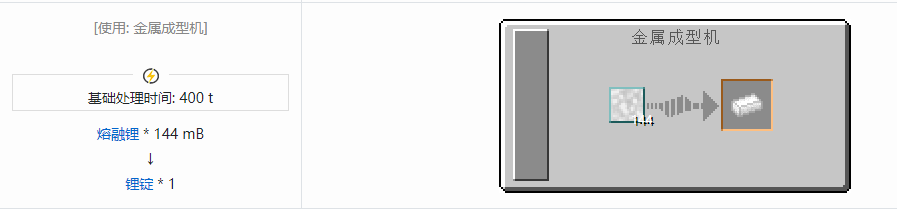 我的世界核电工艺锭合成表大全