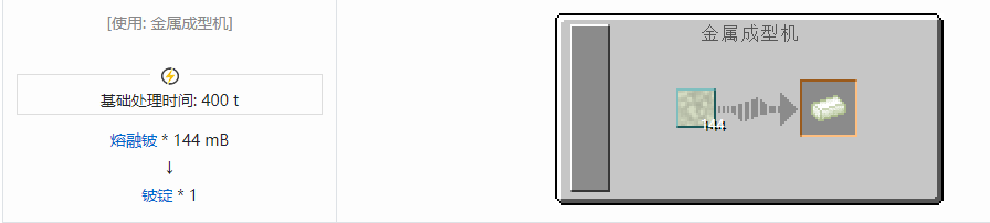 我的世界核电工艺锭合成表大全