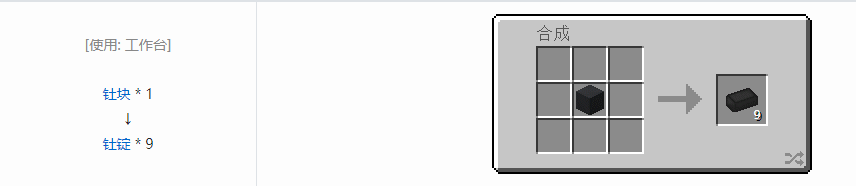 我的世界核电工艺锭合成表大全