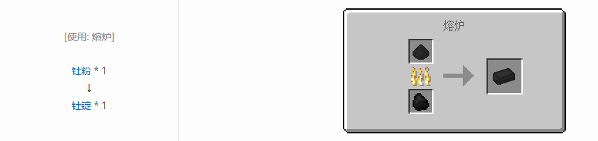 我的世界核电工艺锭合成表大全