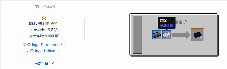 我的世界核电工艺合金合成表大全