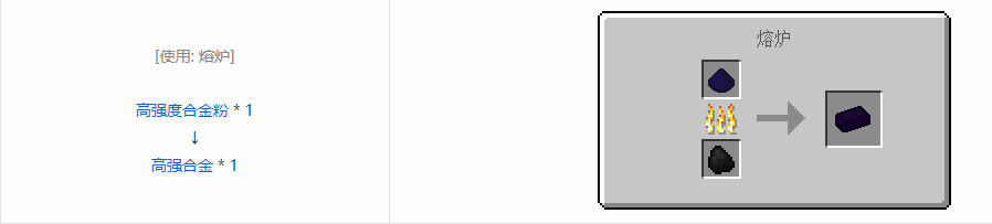 我的世界核电工艺合金合成表大全