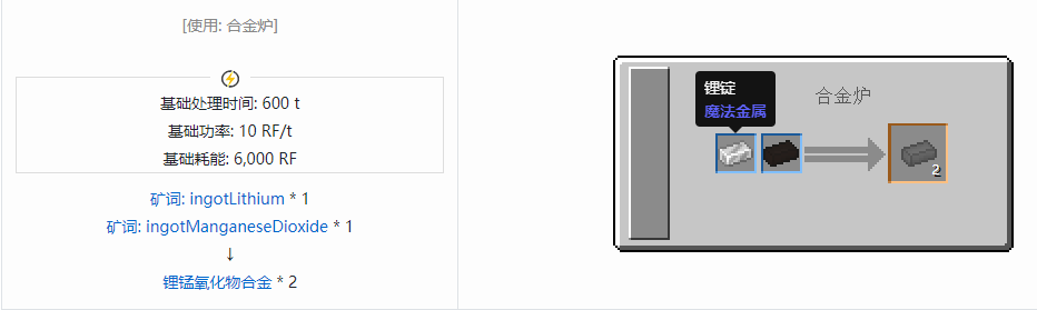 我的世界核电工艺合金合成表大全