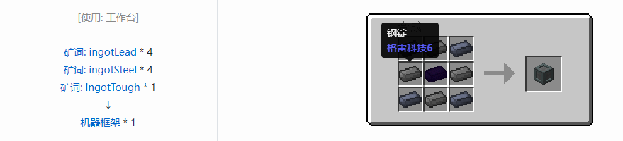 我的世界核电工艺零部件合成表大全