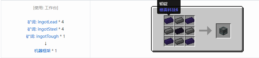 我的世界核电工艺零部件合成表大全