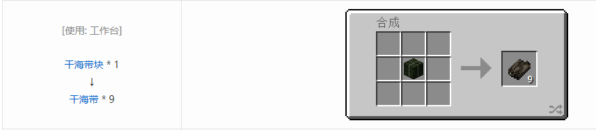 我的世界食物图鉴大全