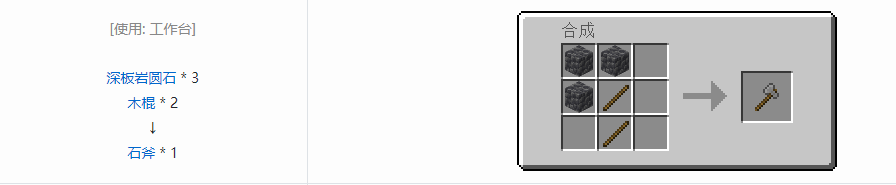 我的世界所有工具合成表大全