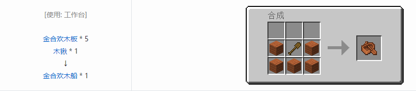 我的世界所有工具合成表大全