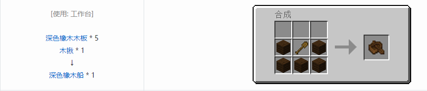 我的世界所有工具合成表大全