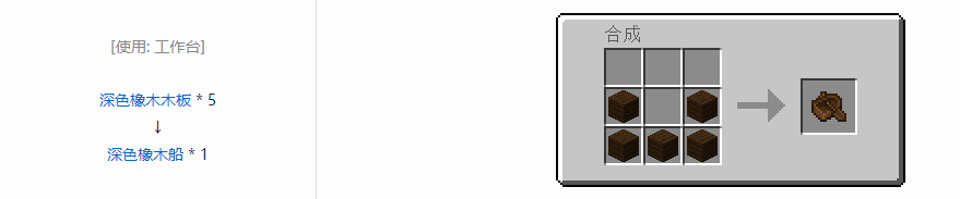 我的世界所有工具合成表大全