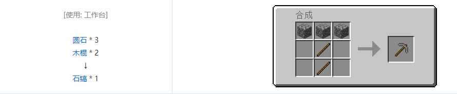 我的世界所有工具合成表大全