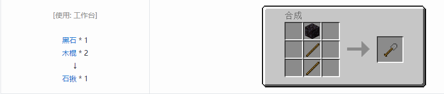 我的世界所有工具合成表大全