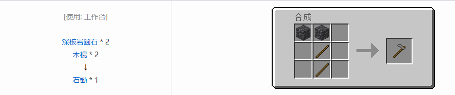 我的世界所有工具合成表大全