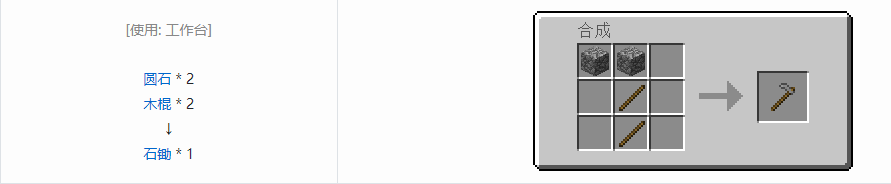 我的世界所有工具合成表大全