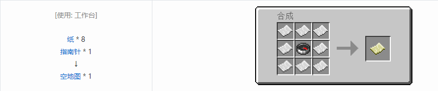 我的世界所有工具合成表大全