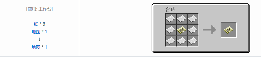 我的世界所有工具合成表大全