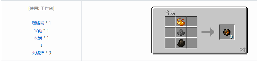 我的世界所有工具合成表大全