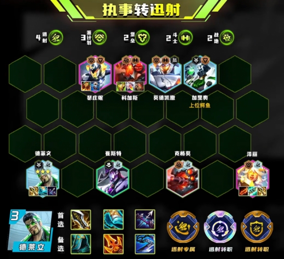 云顶之弈s14阵容推荐