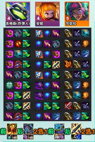 云顶之弈s14阵容推荐