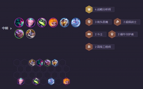 云顶之弈s14阵容推荐