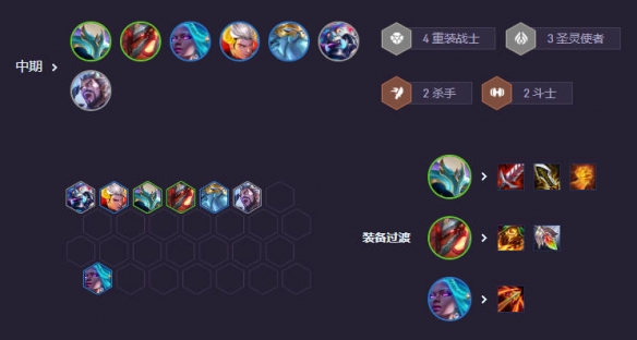 云顶之弈s14阵容推荐