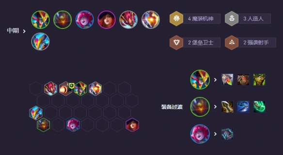 云顶之弈s14阵容推荐