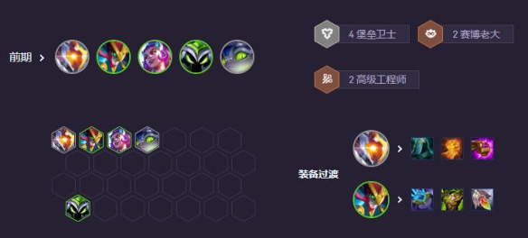 云顶之弈s14阵容推荐