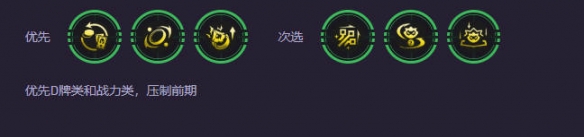 云顶之弈s14阵容推荐