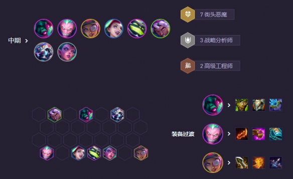 云顶之弈s14阵容推荐