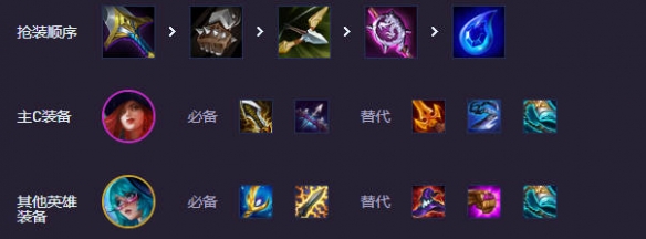 云顶之弈s14阵容推荐