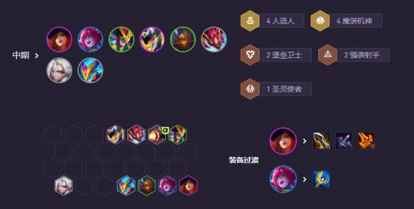 云顶之弈s14阵容推荐