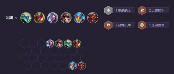 云顶之弈s14阵容推荐