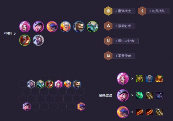 云顶之弈s14阵容推荐