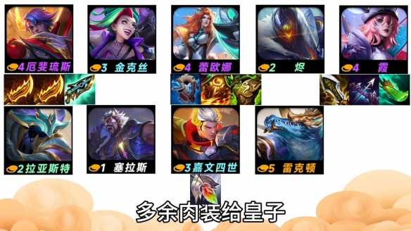 云顶之弈s14重装厄斐琉斯阵容推荐