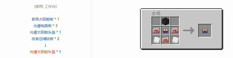 我的世界工业升级装备合成表大全