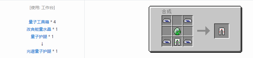 我的世界工业升级装备合成表大全