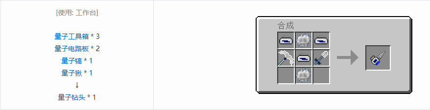 我的世界工业升级工具合成表大全