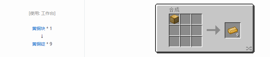 我的世界科技复兴锭合成表大全