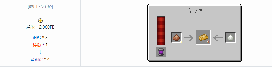 我的世界科技复兴锭合成表大全