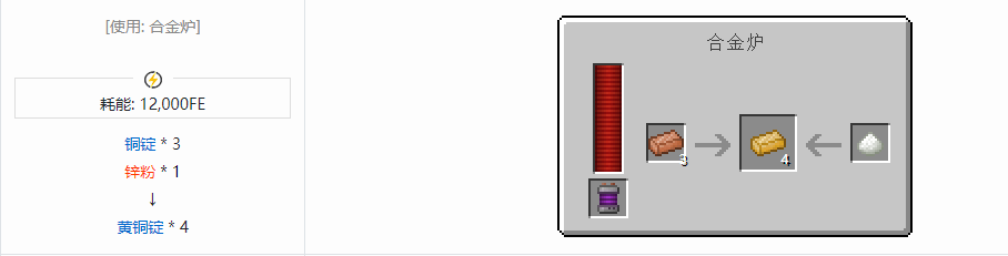 我的世界科技复兴锭合成表大全
