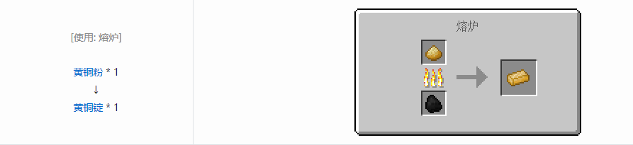 我的世界科技复兴锭合成表大全