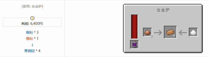 我的世界科技复兴锭合成表大全