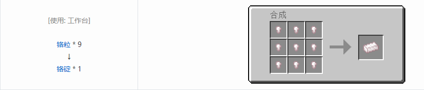 我的世界科技复兴锭合成表大全