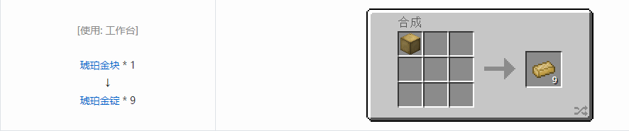 我的世界科技复兴锭合成表大全