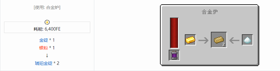 我的世界科技复兴锭合成表大全