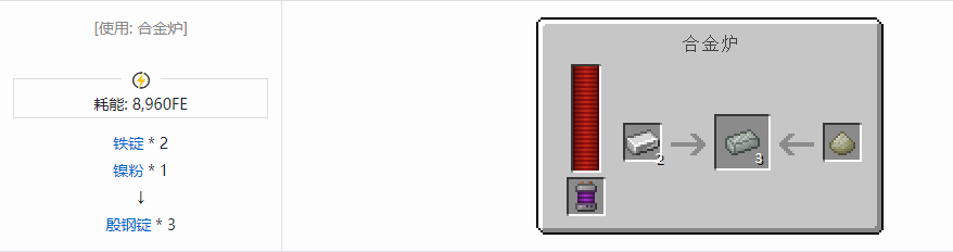 我的世界科技复兴锭合成表大全