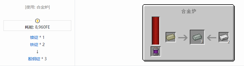 我的世界科技复兴锭合成表大全