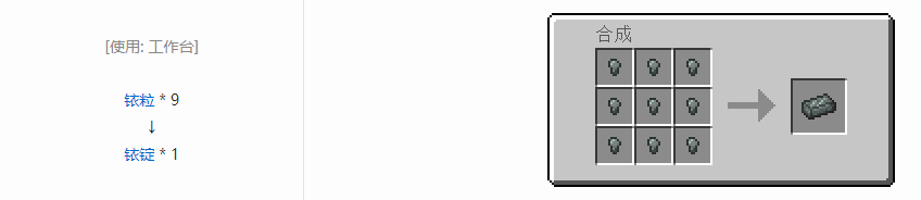 我的世界科技复兴锭合成表大全